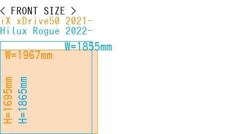 #iX xDrive50 2021- + Hilux Rogue 2022-